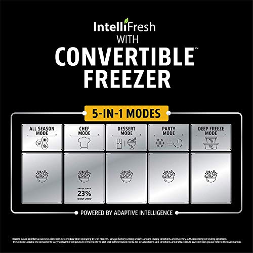 Whirlpool 265 L 3 Star Inverter Frost-Free Double Door Refrigerator with Intellisense inverter technology(INTELLIFRESH INV CNV 278 3S, German Steel, Convertible)