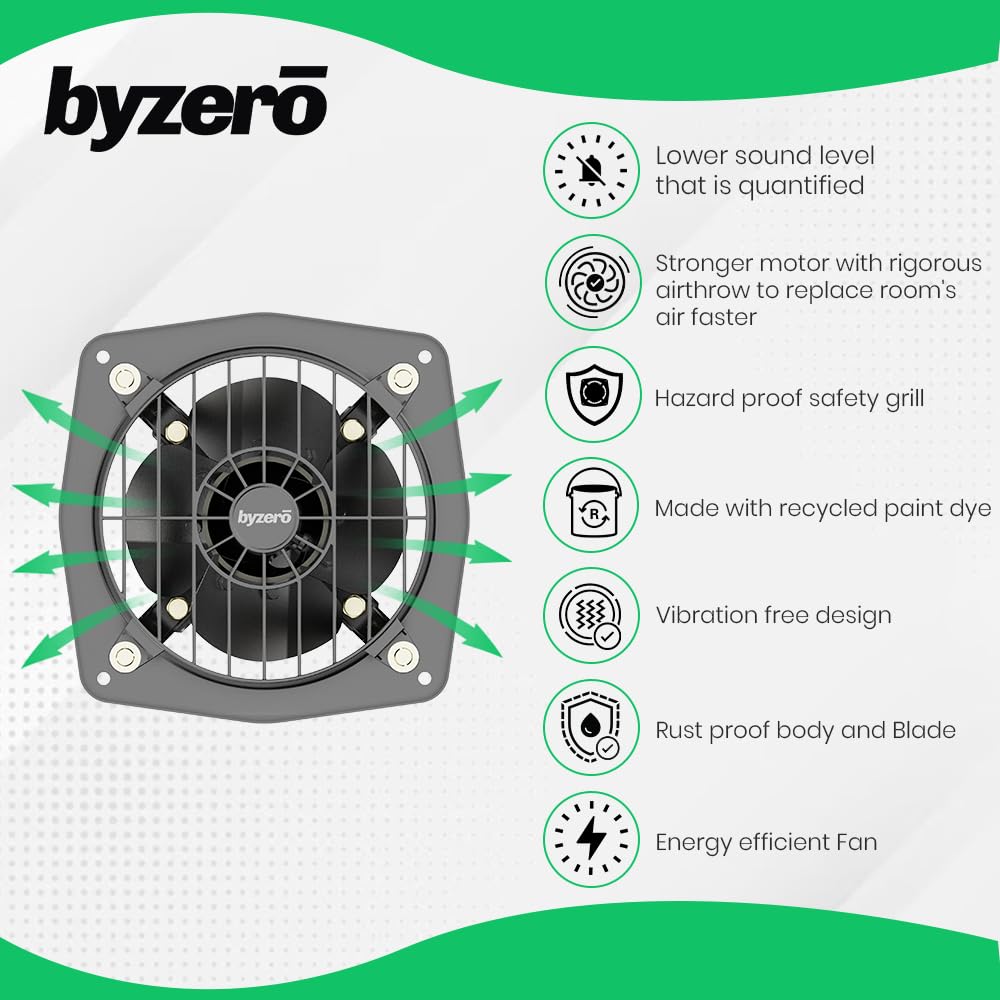 BYZERO Kuno HS - High Speed Metal Exhaust Fan 6" Deep Grey | Powerful, Efficient & Safe Domestic Ventilator Fan for Kitchen, Bathroom, Office with 2-Yrs Warranty